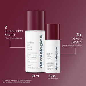 Dynamic Skin Retinol Serum - seerumi