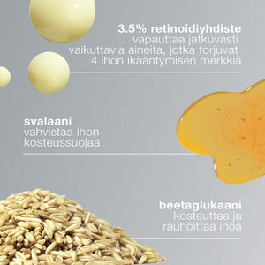 Dynamic Skin Retinol Serum - seerumi