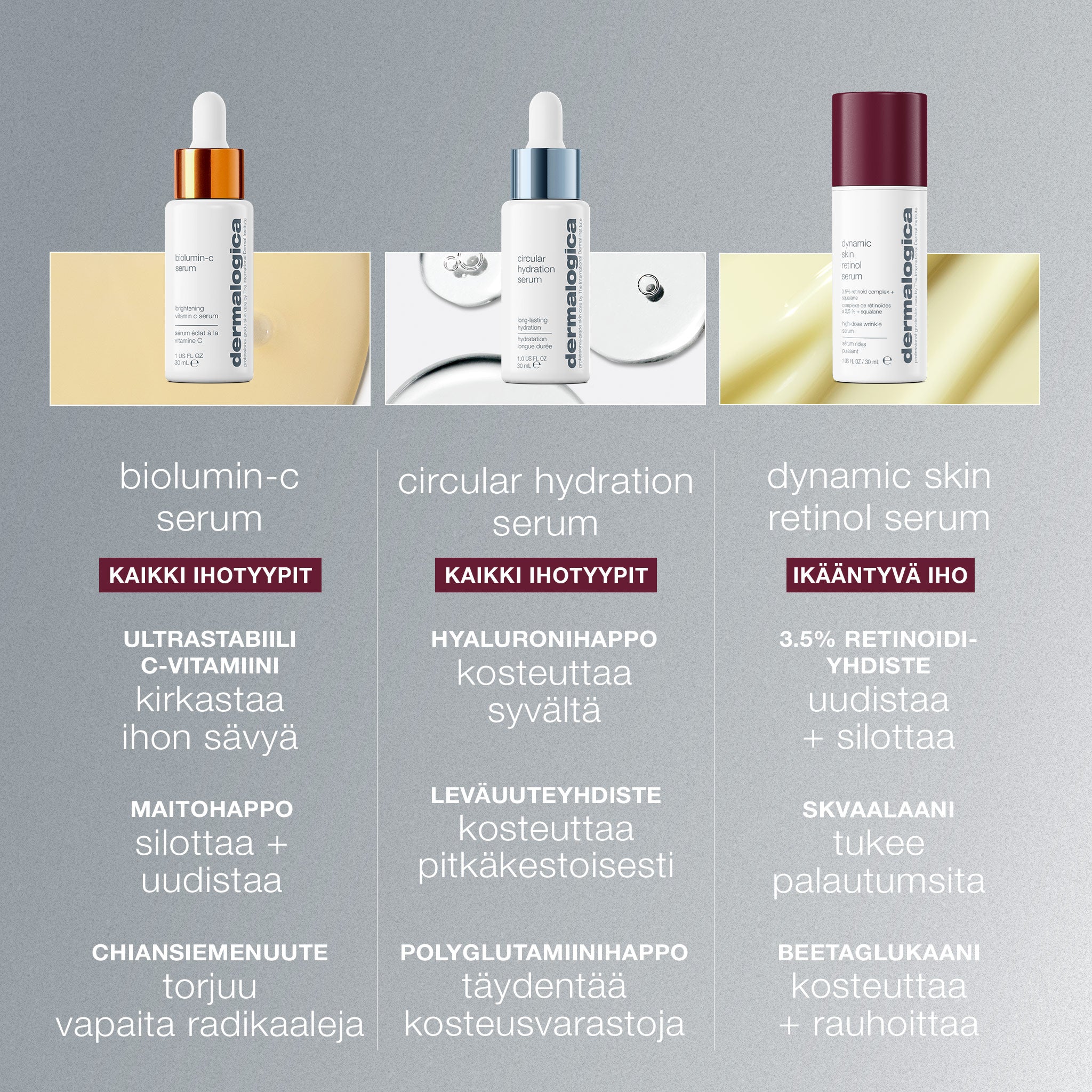 Dynamic Skin Retinol Serum - seerumi
