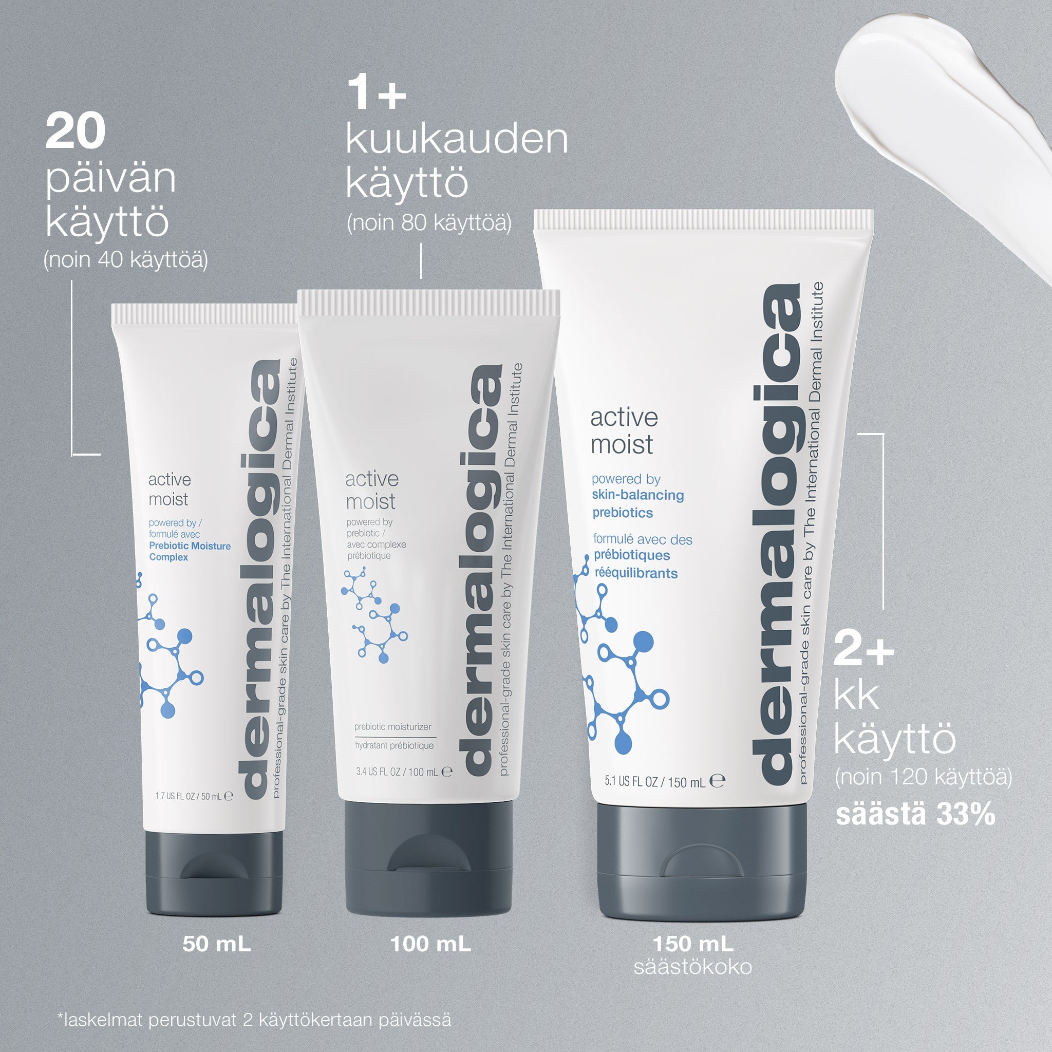 Active Moist - kosteusvoide - Dermalogica Suomi