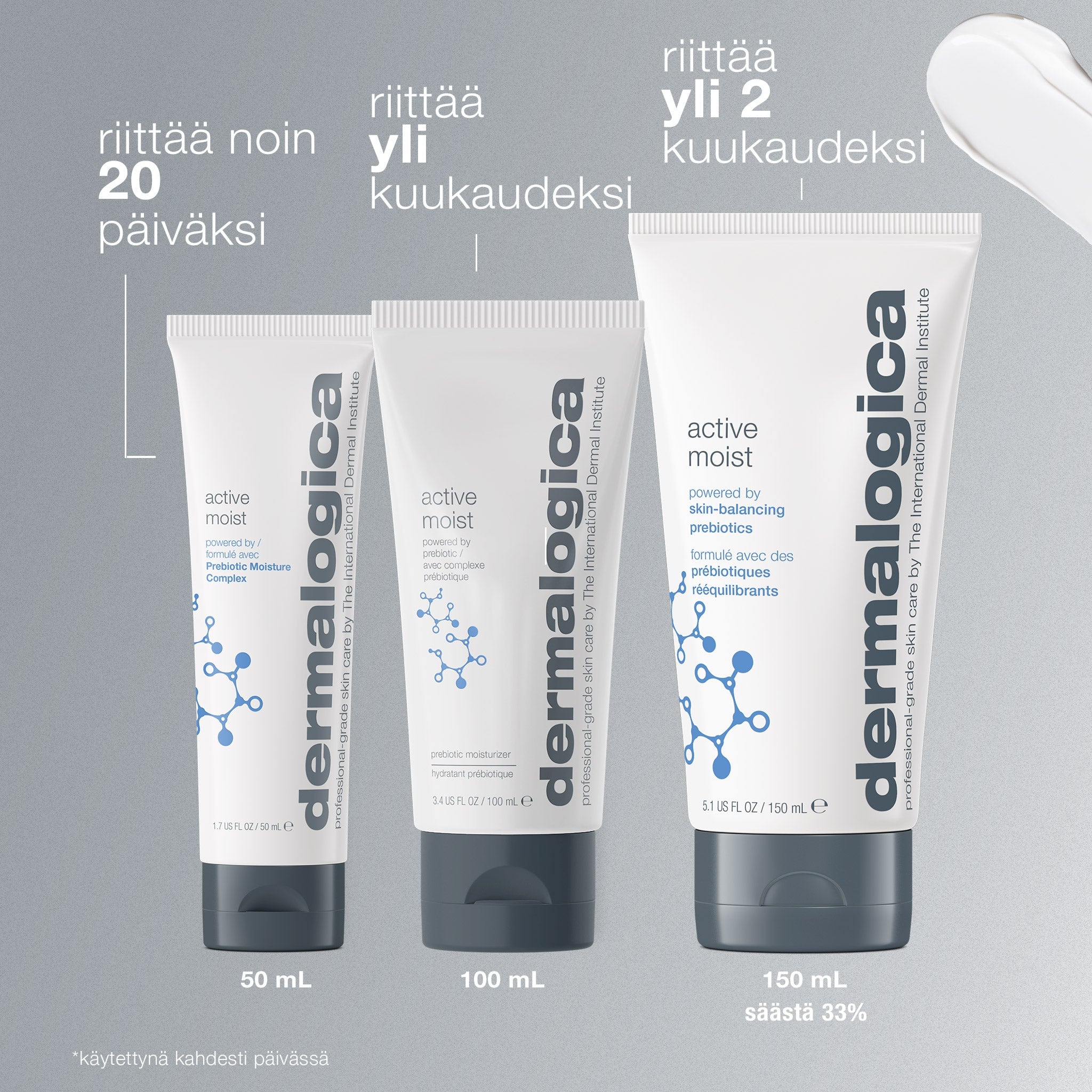 Active Moist - kosteusvoide - Dermalogica Suomi