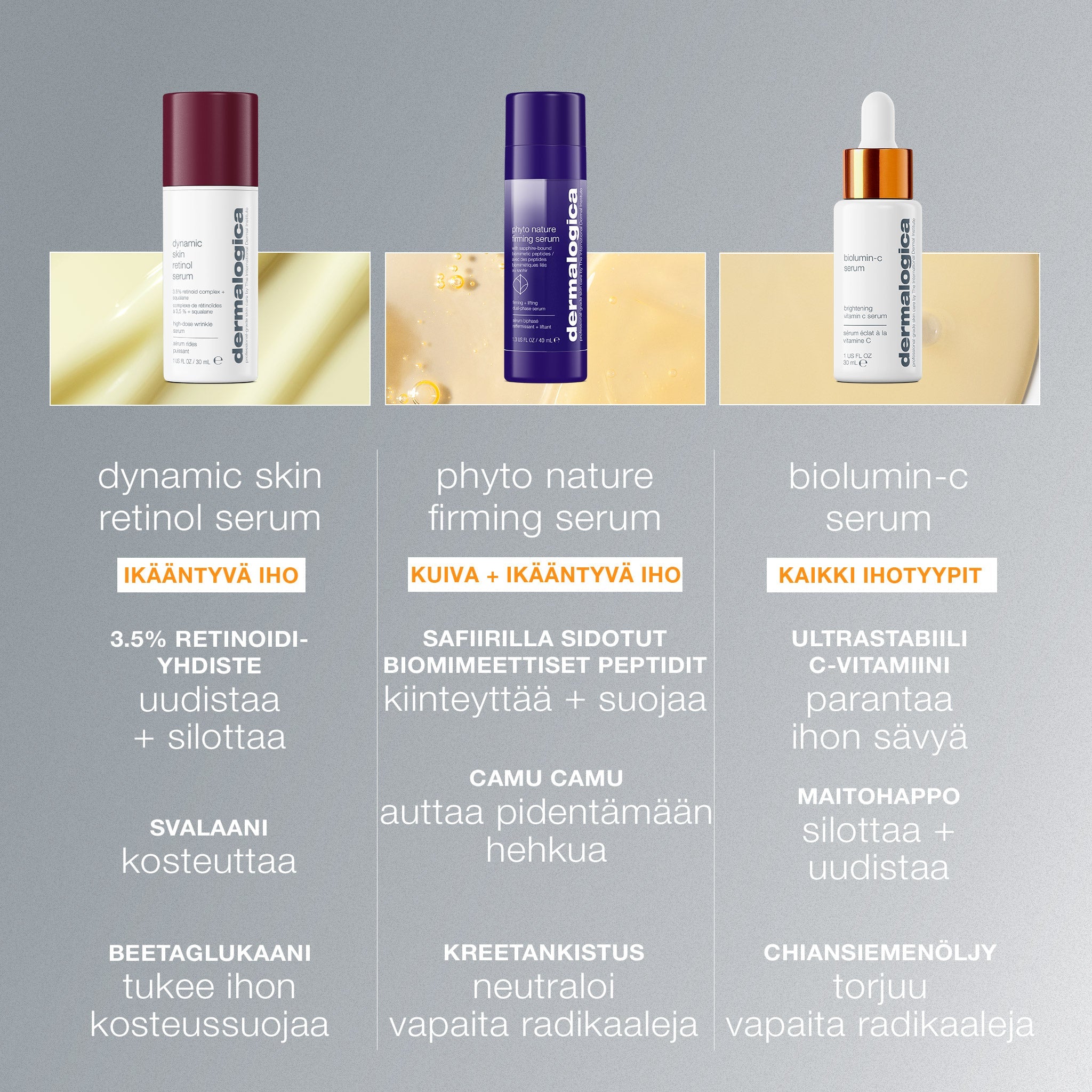 BioLumin - C Serum - seerumi - Dermalogica Suomi