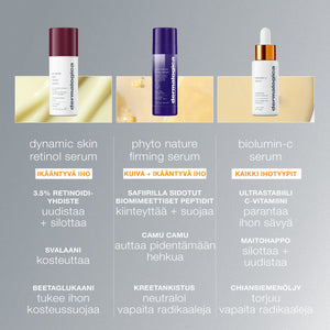 BioLumin - C Serum - seerumi - Dermalogica Suomi
