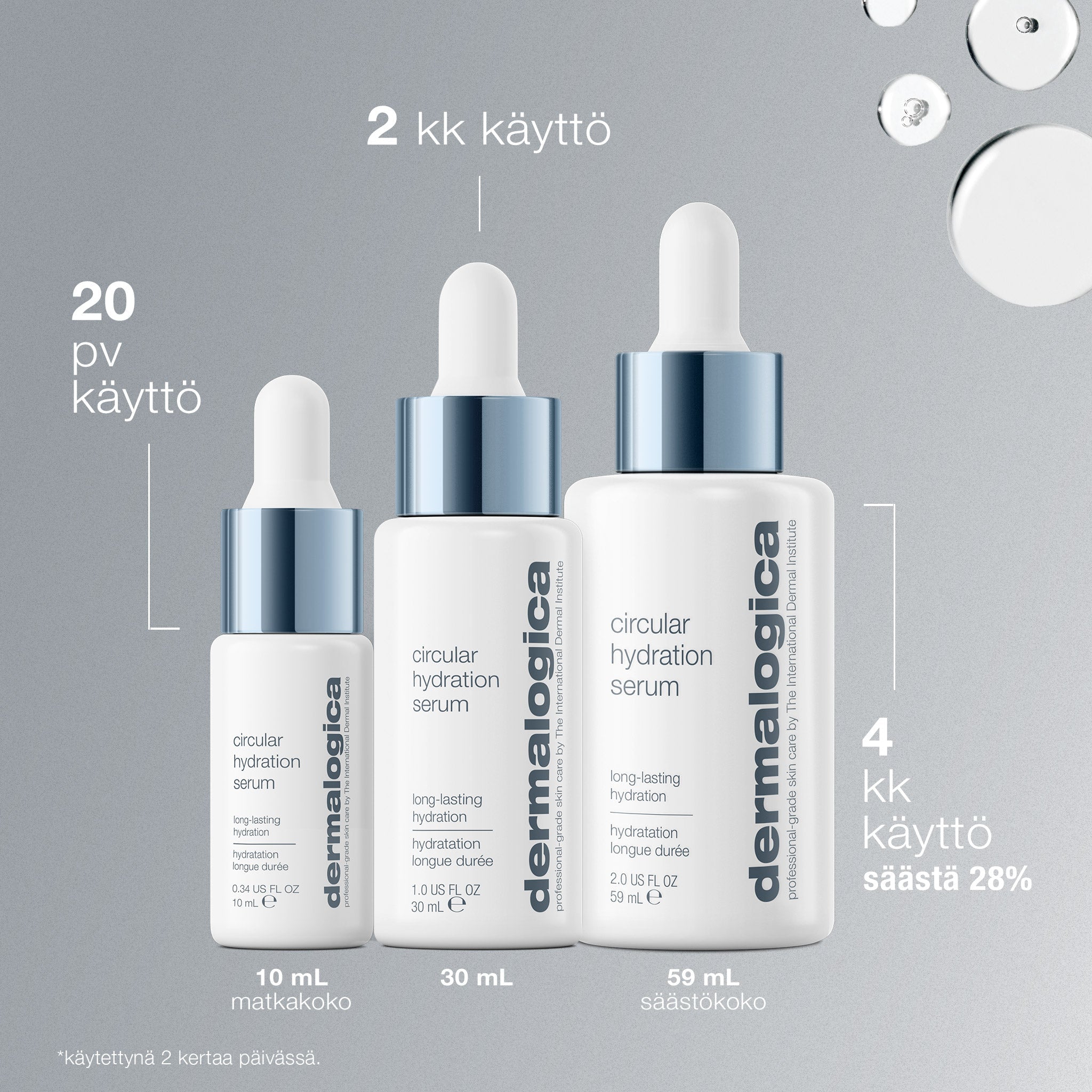 Circular Hydration Serum - seerumi - Dermalogica Suomi