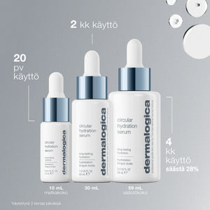 Circular Hydration Serum - seerumi - Dermalogica Suomi
