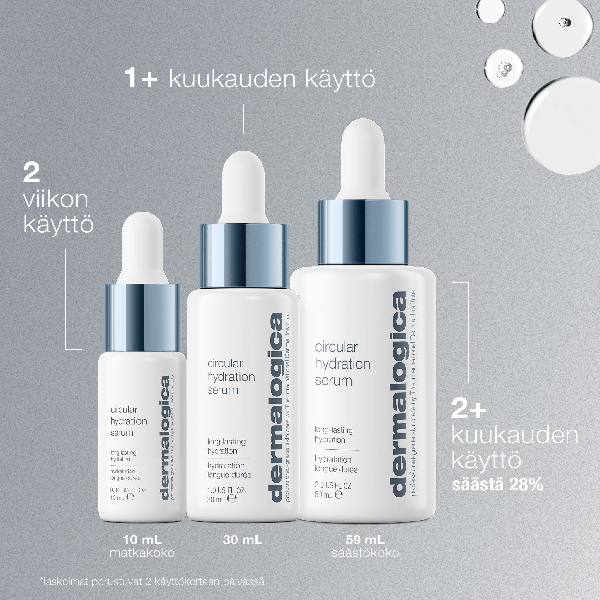 Circular Hydration Serum - seerumi - Dermalogica Suomi