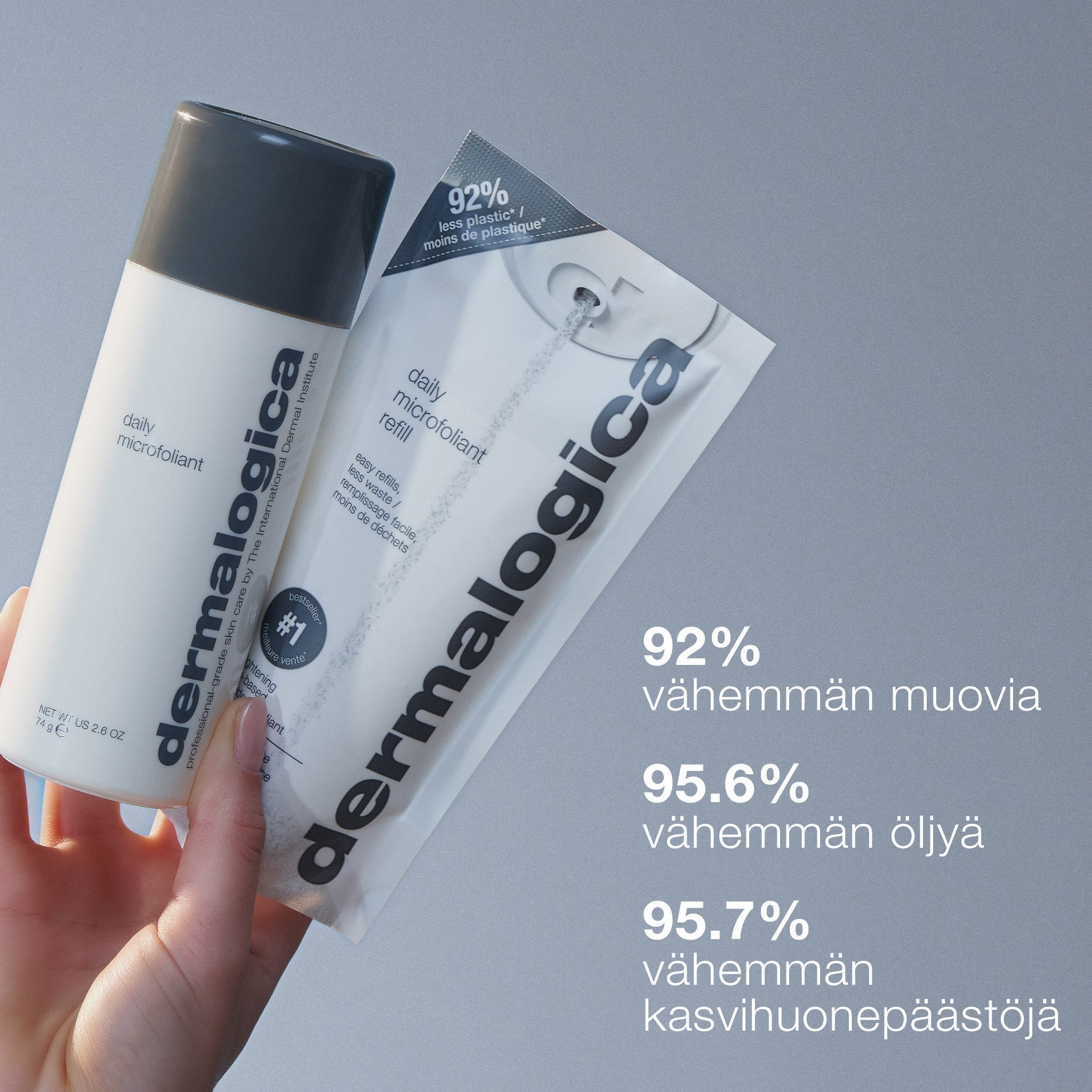 Daily Microfoliant - kuorinta - Dermalogica Suomi