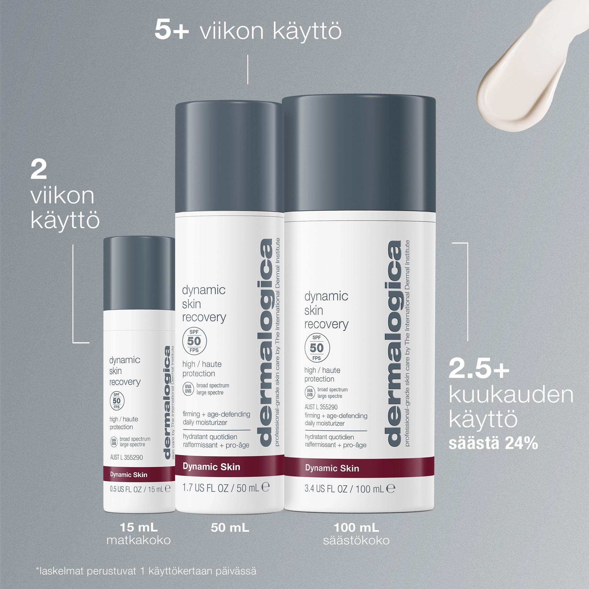 Dynamic Skin Recovery SPF50 - päivävoide - Dermalogica Suomi