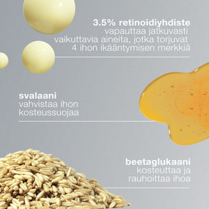 Dynamic Skin Retinol Serum - seerumi - Dermalogica Suomi