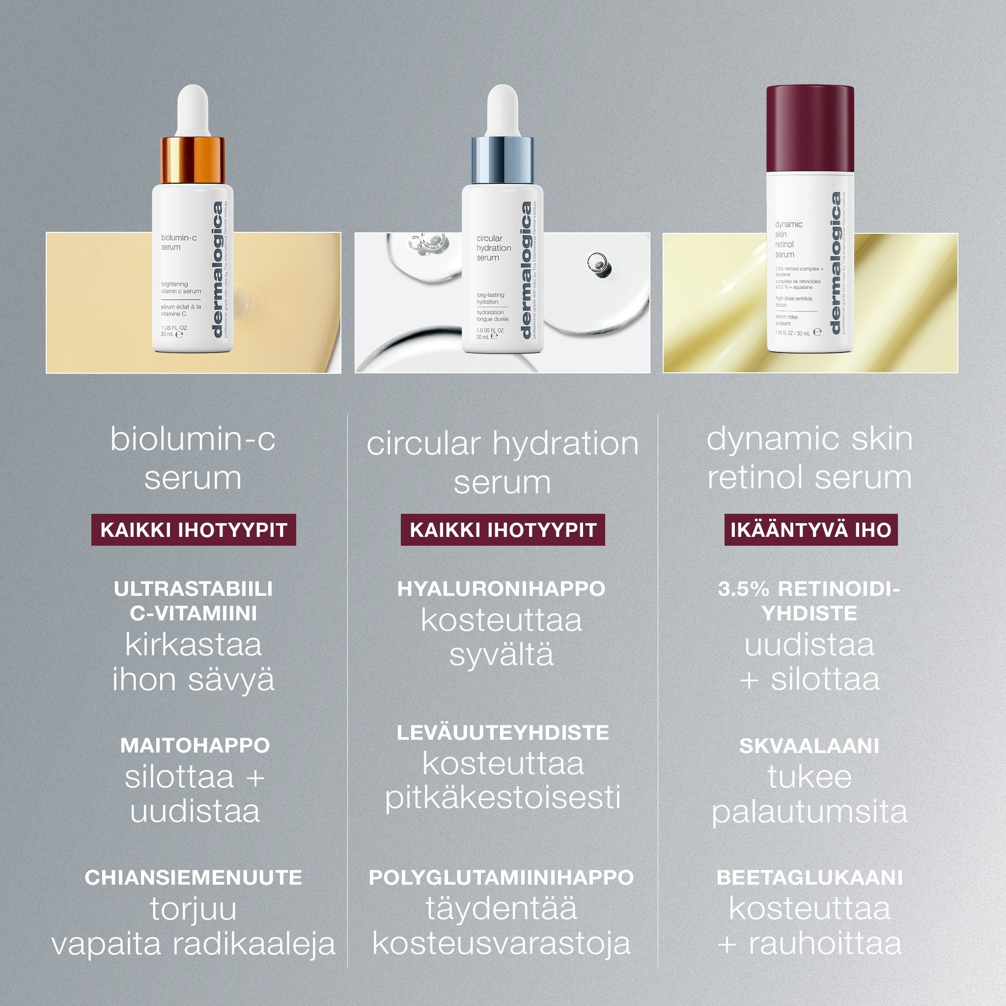 Dynamic Skin Retinol Serum - seerumi - Dermalogica Suomi