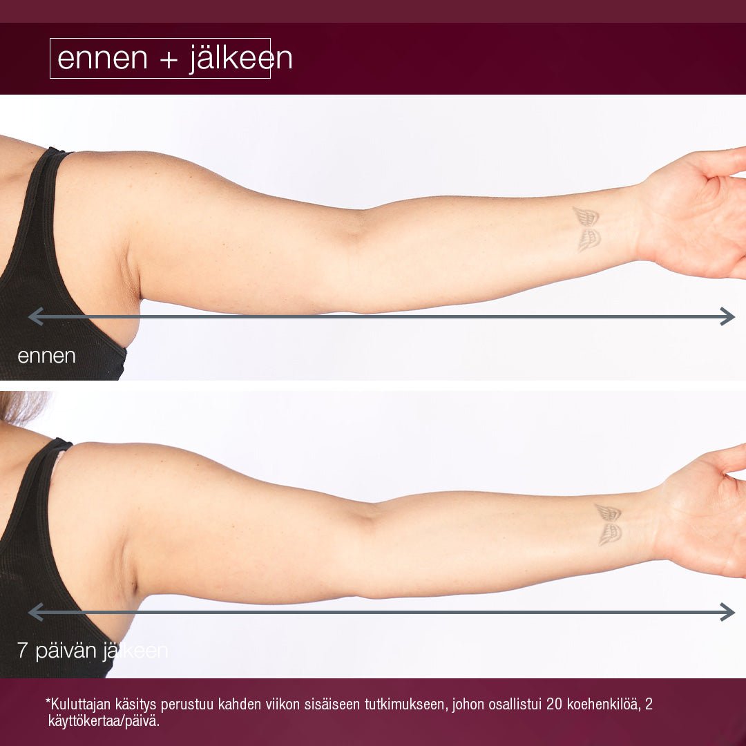 Dynamic Skin Sculptor - vartaloseerumi - Dermalogica Suomi
