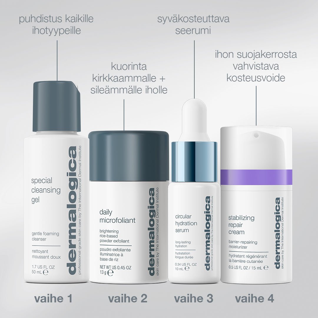 Home For The Holidays - ihonhoitosetti - Dermalogica Suomi