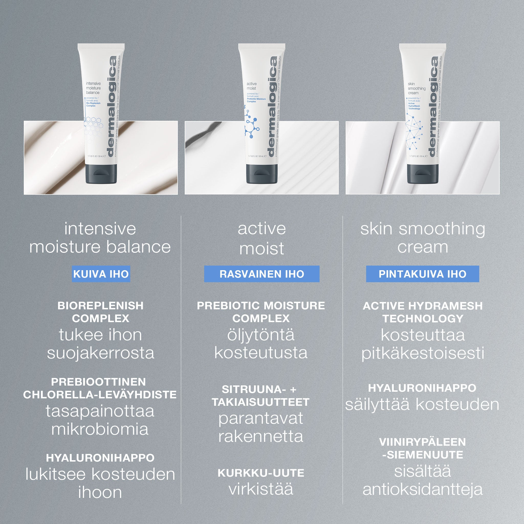 Intensive Moisture Balance - kosteusvoide - Dermalogica Suomi