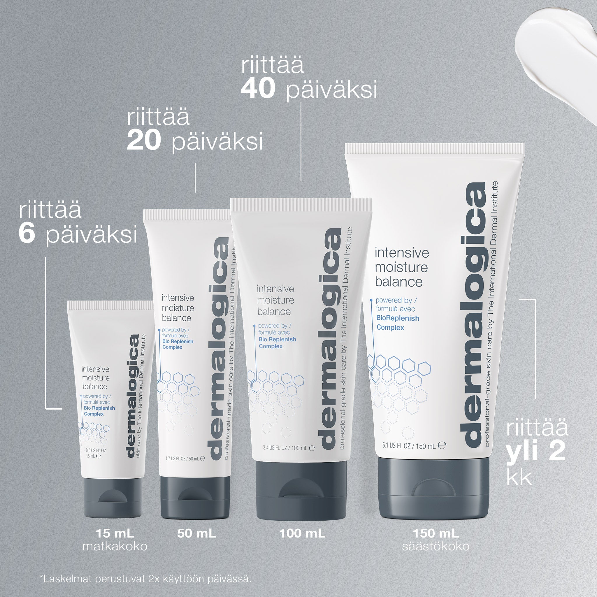 Intensive Moisture Balance - kosteusvoide - Dermalogica Suomi