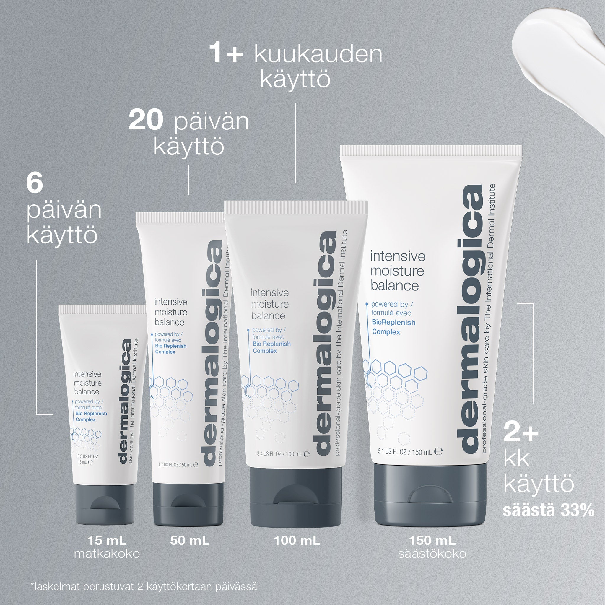 Intensive Moisture Balance - kosteusvoide - Dermalogica Suomi