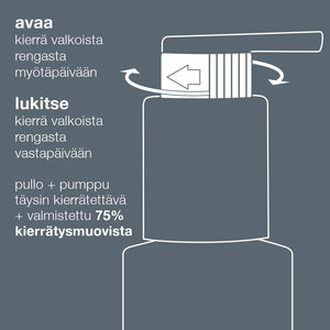 Magnetic[+] Afterglow Cleanser - puhdistus - Dermalogica Suomi