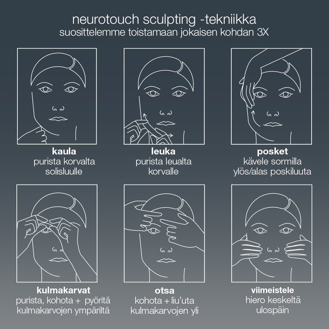 Neurotouch Symmetry Serum - kasvoöljy - Dermalogica Suomi
