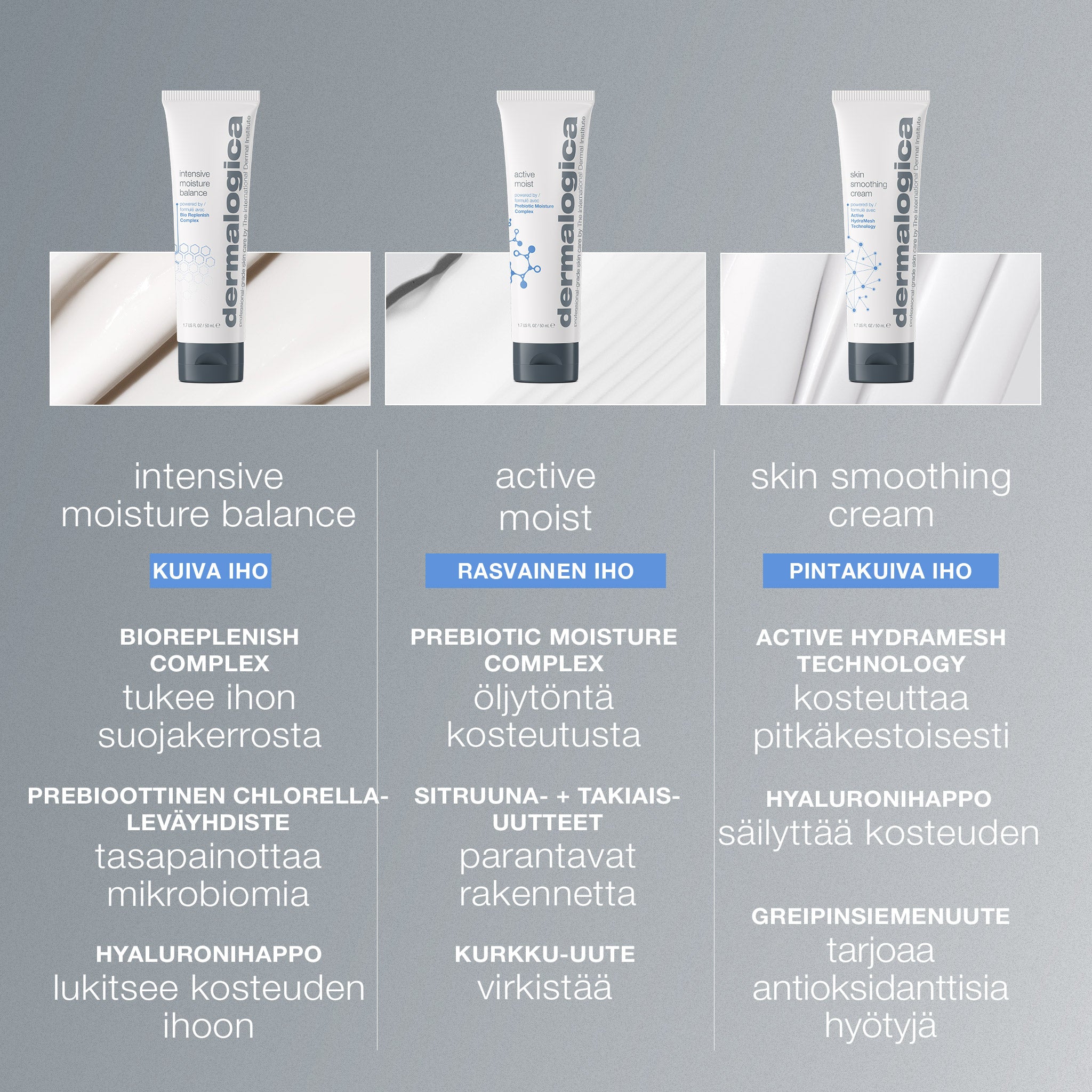 Skin Smoothing Cream - kosteusvoide - Dermalogica Suomi