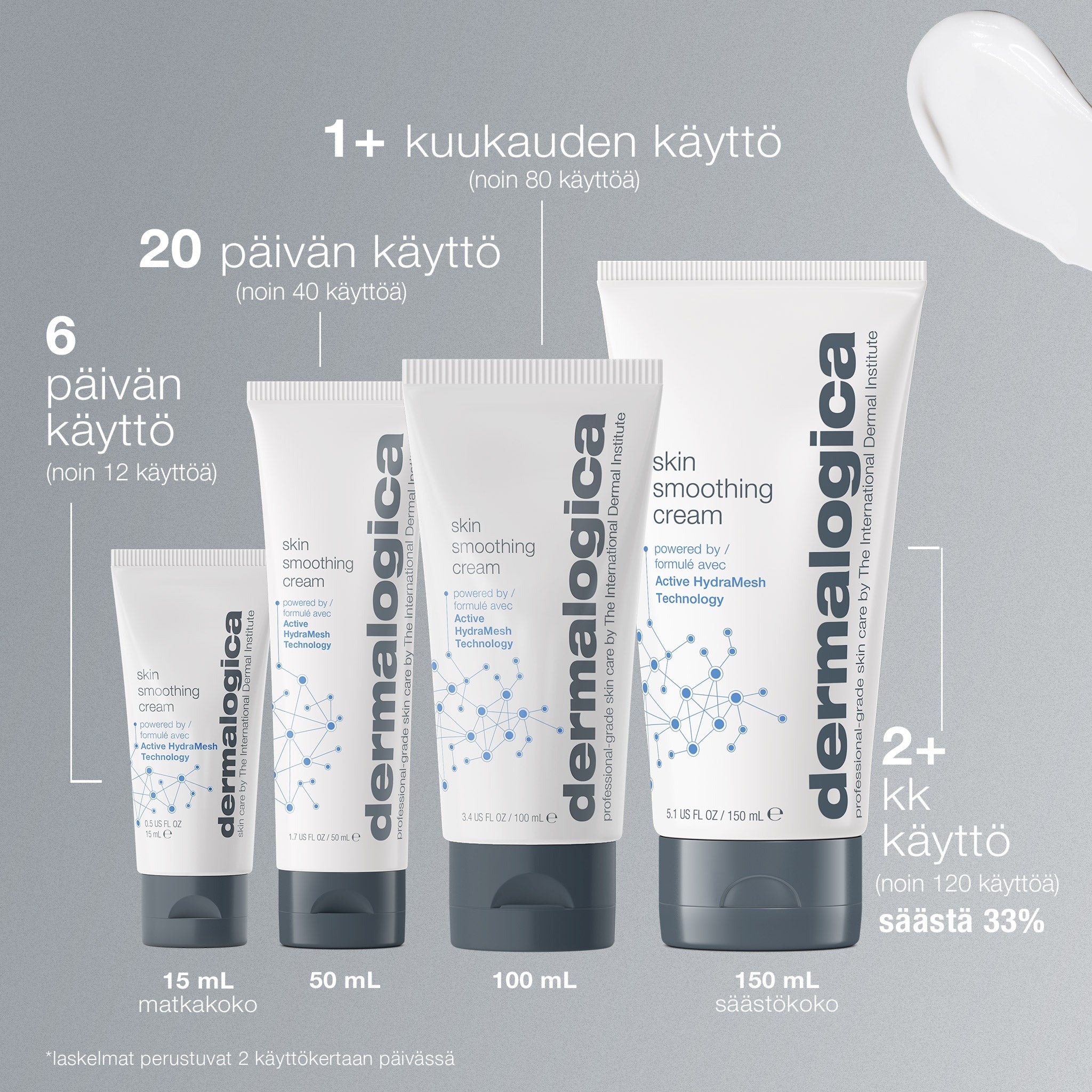 Skin Smoothing Cream - kosteusvoide - Dermalogica Suomi