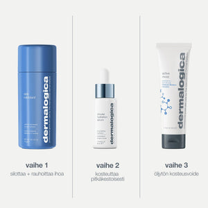 Smooth + Hydrate - ihonhoitosetti - Dermalogica Suomi