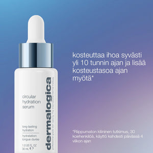 Smooth + Hydrate - ihonhoitosetti - Dermalogica Suomi