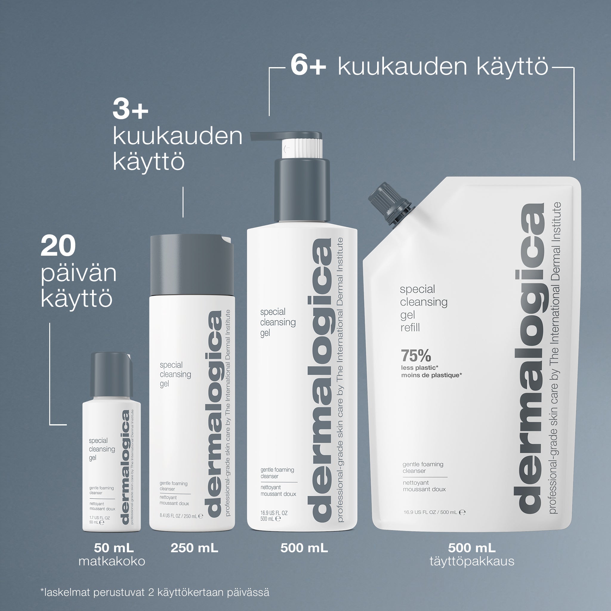 Special Cleansing Gel - puhdistus - Dermalogica Suomi