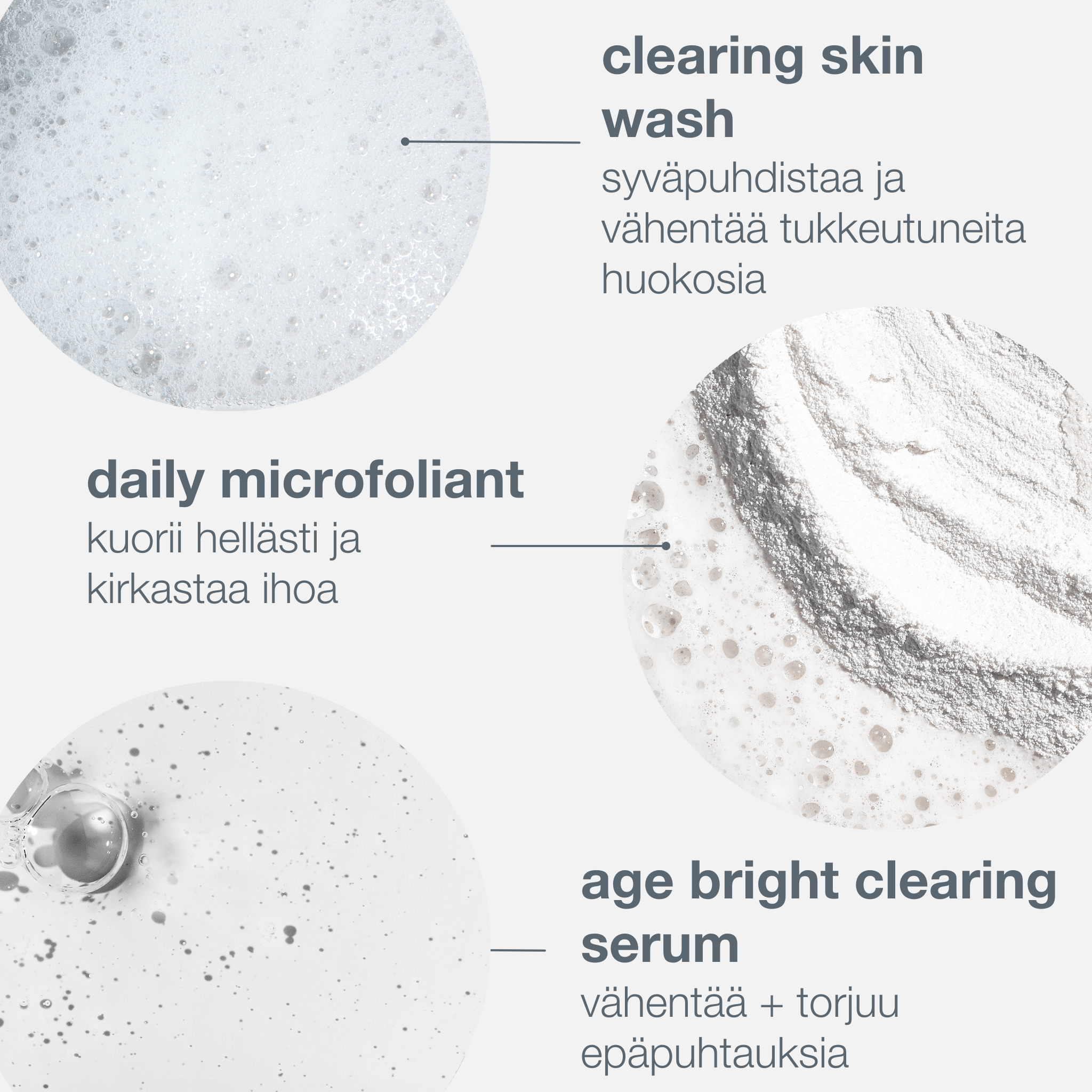 Clear and Brighten Kit - ihonhoitosetti - Dermalogica Suomi