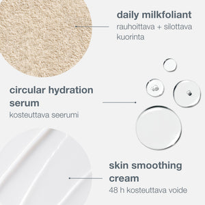 Hydration on the go - Dermalogica Suomi